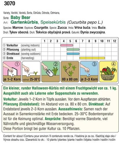 AUST 3070 Kopie