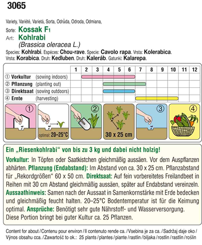 AUST 3065 Kopie